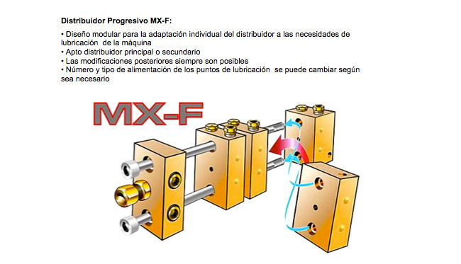 Distribuidor Progresivos MX - F
